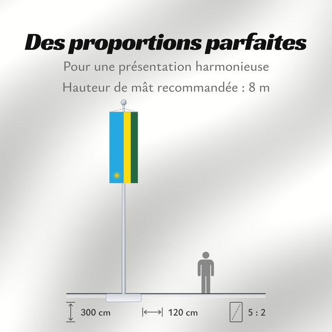 Proportions du drapeau : Rwanda	Ruanda	রুয়ান্ডার জাতীয় পতাকা	Ruando	پرچم رواندا	Ibendera rya Rwanda	Ruande