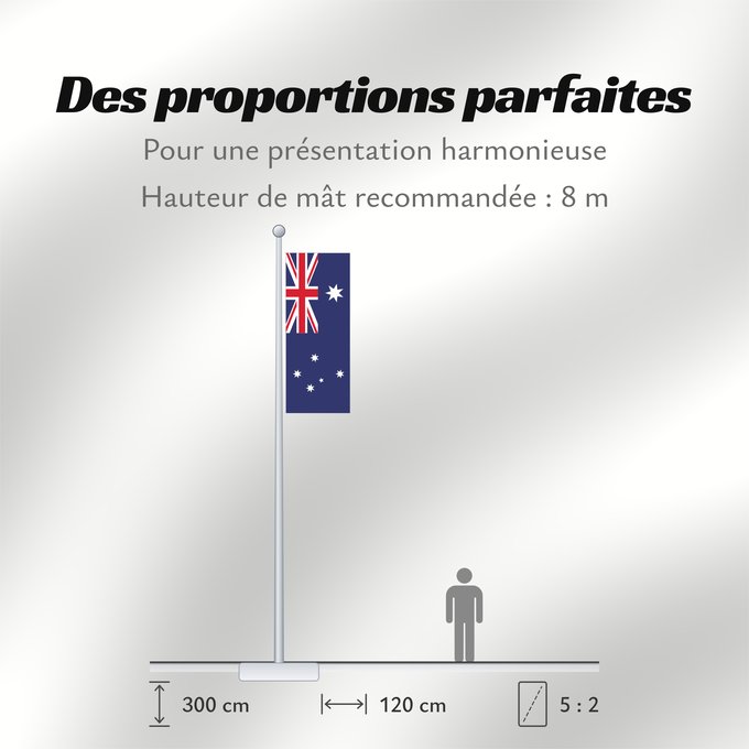Proportions du drapeau : Australia	Australie	Australien