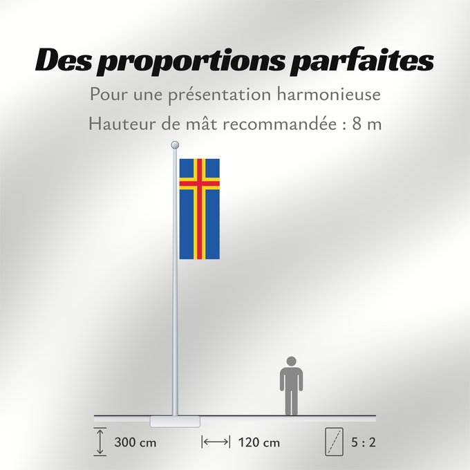 Proportions du drapeau : Åland Aland Islands D Åland Ålands Isole Åland Wysp Alandzkich علم أولان Сцяг Аландскіх астравоў Сьцяг Аляндзкіх выспаў Ålandskih ostrva Σημαία των Ώλαντ Ahvenamaa lipp Ålandeko bandera Ahvenanmaan דגל אולנד オーランド諸島の旗 올란드 제도의 기 Ålands flagg Флаг Аландских