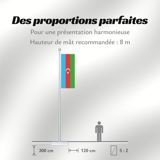 Proportions du drapeau : Azerbaijan	L Azerbaïdjan	Azerbaiyán	Aserbaidschan	Dell Azerbaigian	Azerbeidzjan	Azerbejdżanu	Азербаиџьан абыраҟ	علم أذربيجان	Azərbaycan	Сцяг Азербайджана	Сьцяг Азэрбайджану	Azerbajĝano	Aserbaidžaani lipp	Azerbaidžanin	Azerbajdzsán	Ադրբեջանի դրոշը	აზერბაიჯ