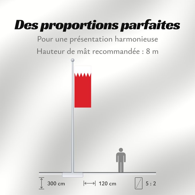 Proportions du drapeau : Bahrain	Bahreïn	Baréin	Bahrein	علم البحرين	Bahreina	Bahrainin	Флаг Бахрейна	Bahrajna	Bahrains	Прапор Бахрейну	Quốc kỳ Bahrain