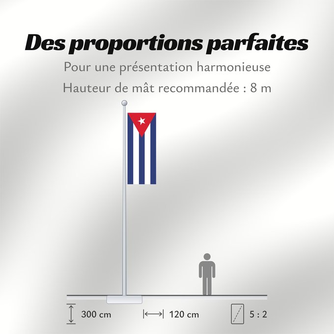 Proportions du drapeau : Cuba	Kuba	علم كوبا	Banniel Cuba	Kubo	پرچم کوبا	Kiba	Флаг Кубы	Kube	Kubas	Прапор Куби	Quốc kỳ Cuba	​古巴国旗