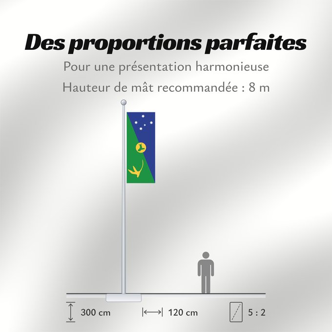 Proportions du drapeau : Christmas Island Île Christmas Isla de Navidad Weihnachtsinsel Isola di Natale