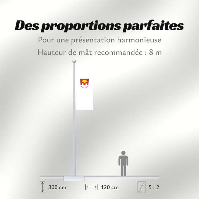 Proportions du drapeau : Mauern (Münchener Umland)