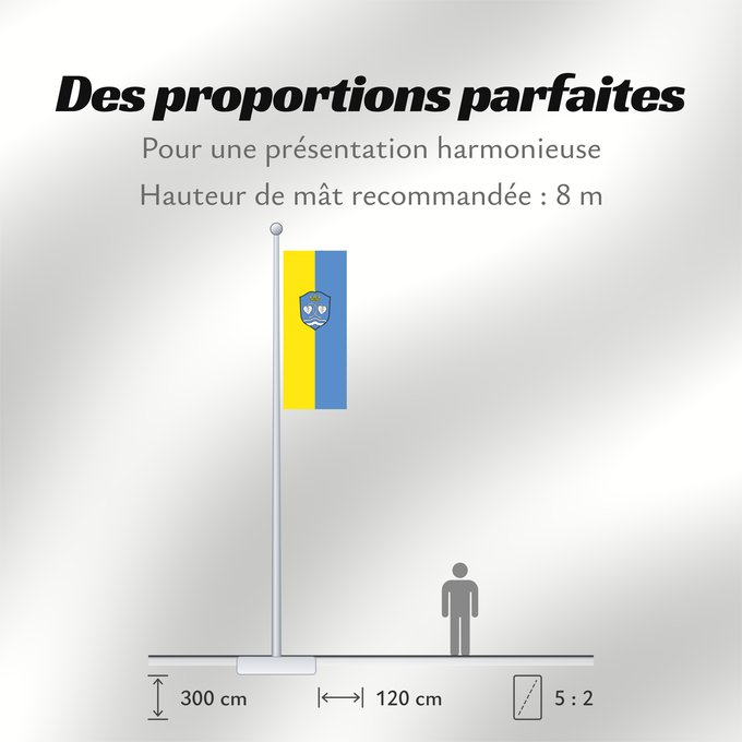 Proportions du drapeau : Gmund a.Tegernsee (Alpenregion Tegernsee-Schliersee)