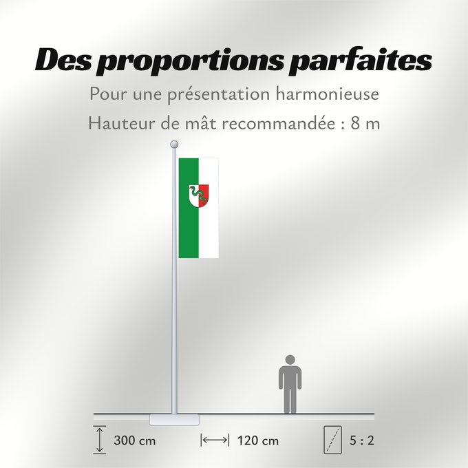 Proportions du drapeau : Gars a.Inn, M (Inn-Salzach)