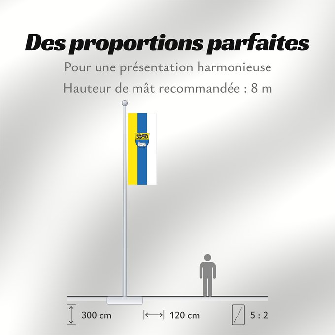 Proportions du drapeau : Oberneukirchen (Inn-Salzach)