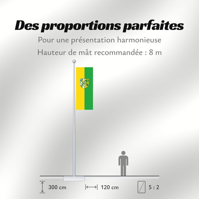 Proportions du drapeau : Pfaffenhofen a.d.Ilm (Kreis)