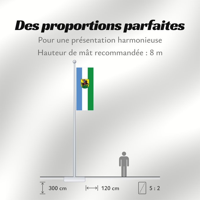 Proportions du drapeau : Hohenwart, M (Oberbayerns Städte)