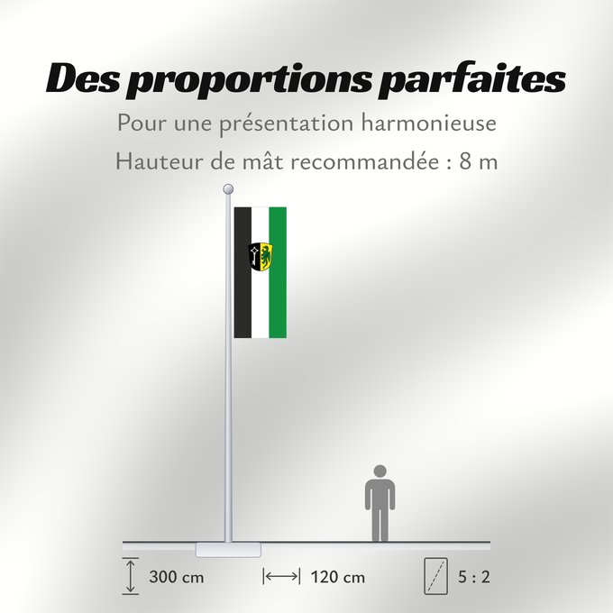 Proportions du drapeau : Söchtenau (Chiemsee-Alpenland)