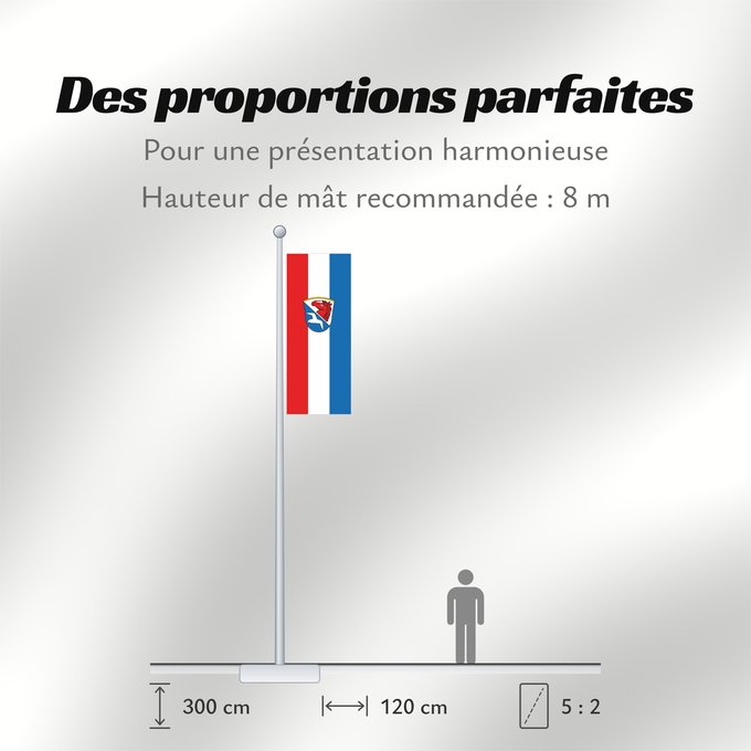 Proportions du drapeau : Unterwössen (Chiemgau)