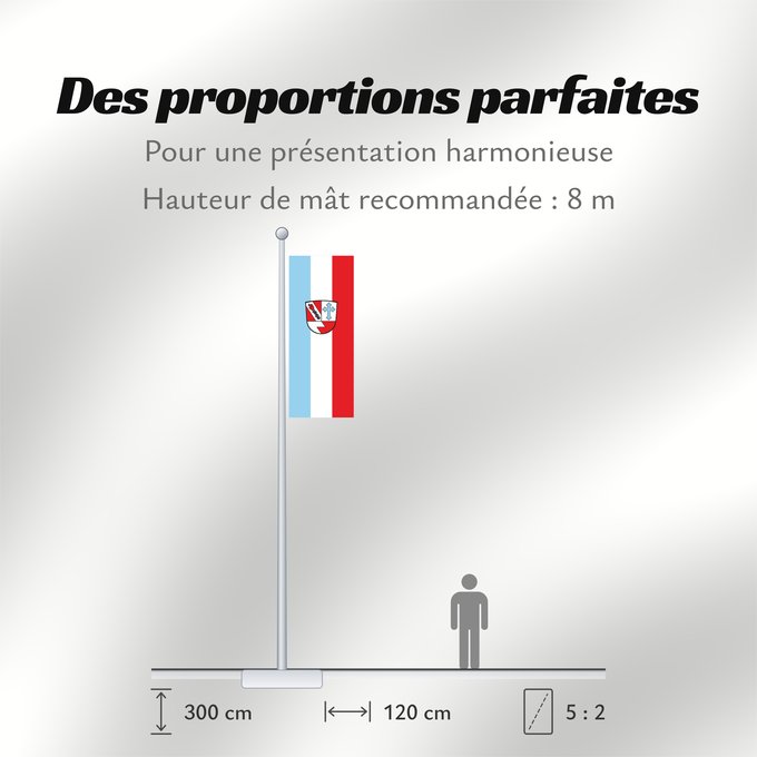 Proportions du drapeau : Volkenschwand (Bayerisches Golf- und Thermenland)