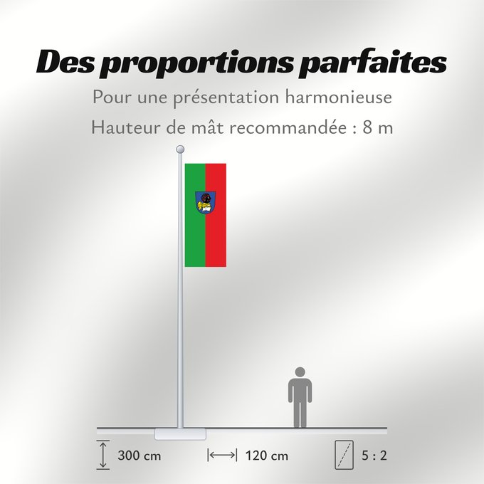 Proportions du drapeau : Pappenheim, St (Naturpark Altmühltal)