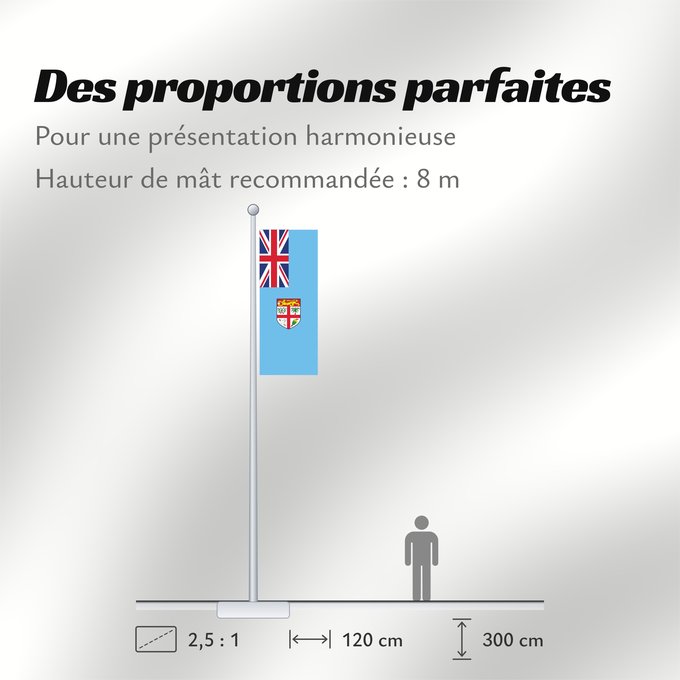Proportions du drapeau : Fiji	Fidji	Fiyi	Fidschi