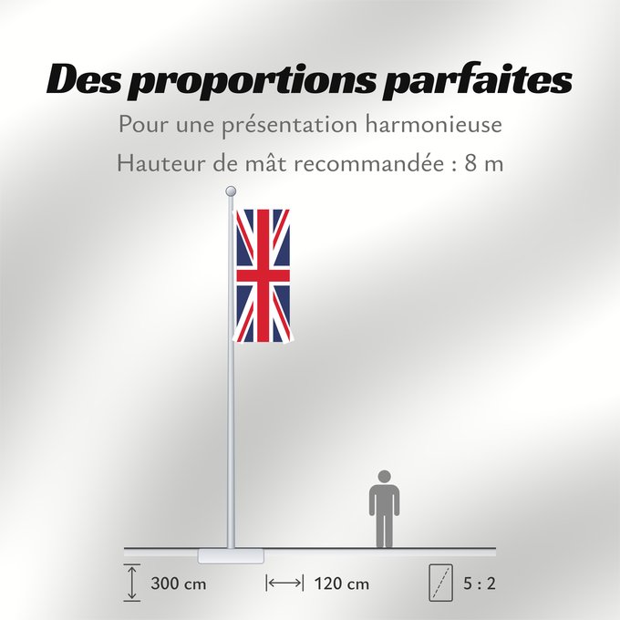 Proportions du drapeau : United Kingdom Royaume-Uni Reino Unido Vereinigtes Königreich Regno Unito