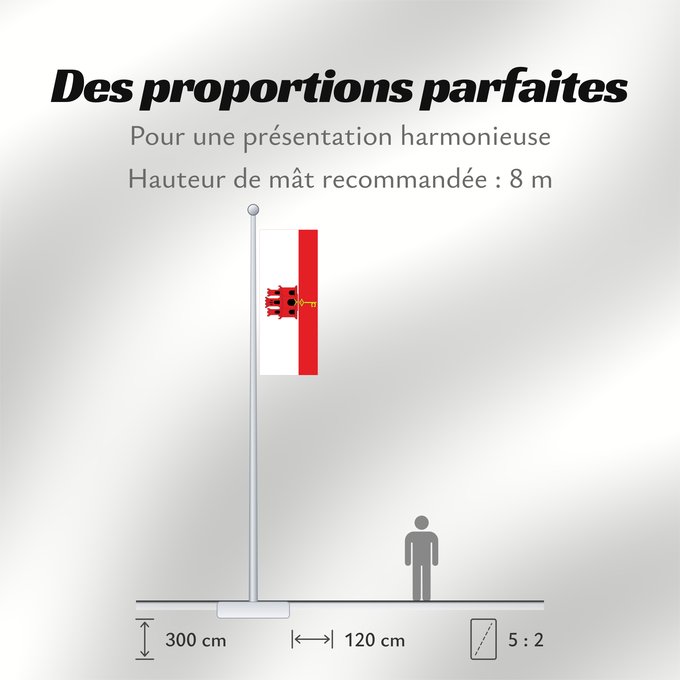 Proportions du drapeau : Gibraltar	Gibilterra	Banniel Jibraltar	Gibraltarko bandera