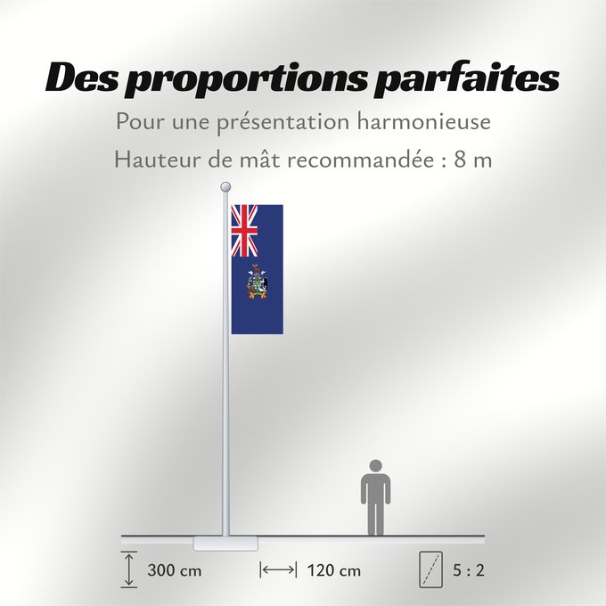 Proportions du drapeau : South Georgia and the South Sandwich Islands	Géorgie du Sud-et-les Îles Sandwich du Sud	Islas Georgias del Sur y Sandwich del Sur	Südgeorgien und die Südlichen Sandwichinseln	Georgia del Sud e isole Sandwich del Sud