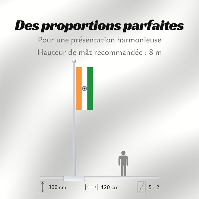 Proportions du drapeau : India	Inde	Indien