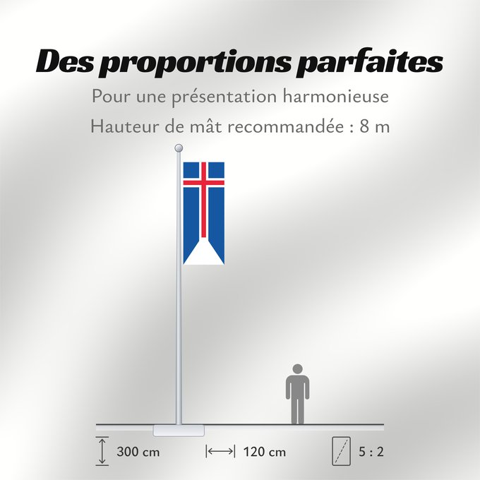 Proportions du drapeau : Iceland	Iceland, drawn by Ævar Arnfjörð Bjarmason	L Islande	Islandia	Island	Islanda	IJsland	Islandii	Þjóðfáni Íslands	Banniel Island	Gwlad yr Iâ	Islands	Islando	Islandi lipp	Íslands	Izland	Íslenski fáninn	Islandiae	Islands flagg	Det islandske flagget	Isla