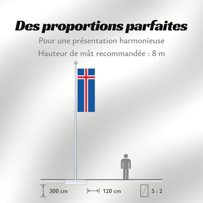 Proportions du drapeau : Iceland	L Islande	Islandia	Island	Islanda	IJsland	Islandii	Сцяг Ісландыі	আইসল্যান্ডের পতাকা	Banniel Island	Gwlad yr Iâ	Islands	Islando	Islandi lipp	Íslands	Izland	Íslenski fáninn	Islandiae	Islands flagg	Det islandske flagget	Þjóðfáni Íslands	Флаг Исландии
