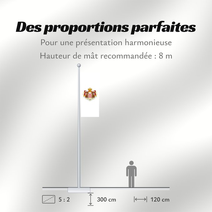 Proportions du drapeau : Monaco Mónaco
