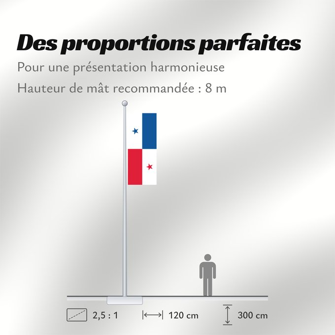 Proportions du drapeau : Panama Panamá Panamy علم پَنما Paname Da Panamas Panamo Флаг Панамы