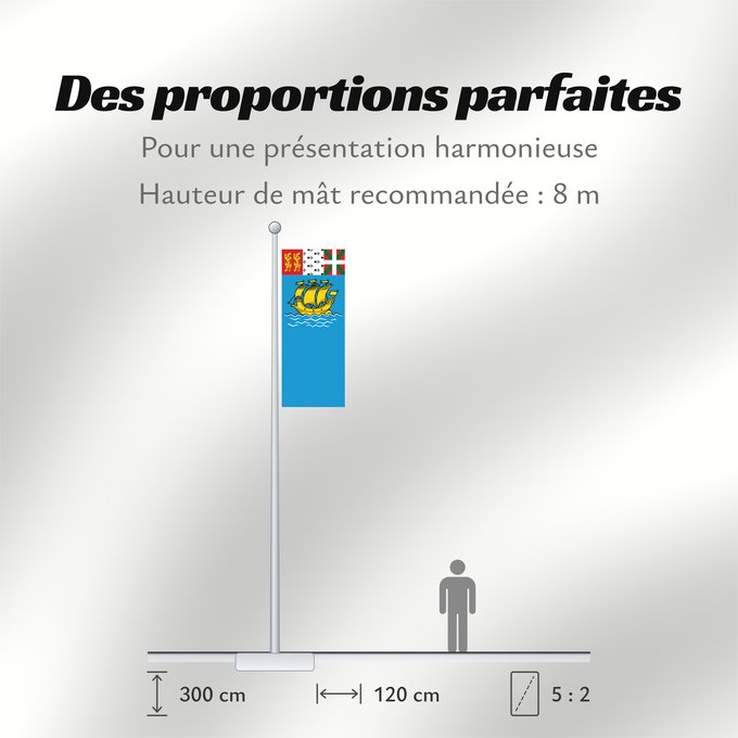 Proportions du drapeau : Saint-Pierre and Miquelon	Unofficial flag of Saint-Pierre and Miquelon	Non officiel de Saint-Pierre-et-Miquelon	San Pedro y Miquelón. Uso no oficial	Saint-Pierre und Miquelon	Saint-Pierre e Miquelon	Banniel anofisiel Sant-Pêr-ha-Mikelon	Ez ofiziala