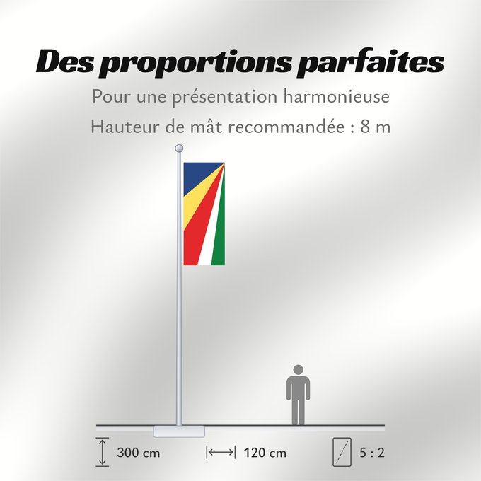 Proportions du drapeau : Seychelles Seychellen Das Seychelles የሲሸልስ ሰንደቅ ዓላማ علم سيشيل La Sejŝeloj Séiséil Sheiseall Seychellys Seisellensum Sainan i Seychelles Флаг Сейшельских Островов Sejšelov Shelisheli Quốc kỳ Seychelles