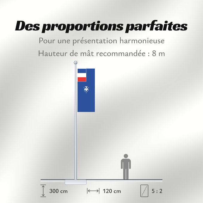 Proportions du drapeau : French Southern and Antarctic Lands	En French Southern and Antarctic Lands	Terres australes et antarctiques françaises	Administrador Superior de los Territorios Australes Franceses	Französische Süd- und Antarktisgebiete	Territori francesi meridionali	Fran