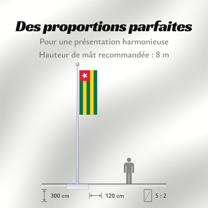 Proportions du drapeau : Togo Vo Togo علم توغو Banniel Togo Togolando Togo lipp Togi Tògo Toge