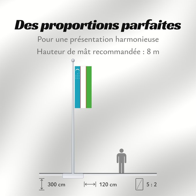 Proportions du drapeau : Uzbekistan Ouzbékistan República de Uzbekistán Usbekistan Repubblica dell Uzbekistan Oezbekistan Nacional da República do Uzbequistão علم جمهورية أوزبكستان Özbəkistan Respublikasının Dövlət Дзяржаўны Сцяг Рэспублікі Ўзбекістан Дзяржаўны Сьцяг Рэспублікі Ў