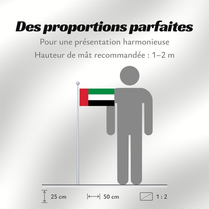 Proportions du drapeau : Fujairah Fuyaira Fudschaira United Arab Emirates