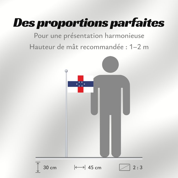 Proportions du drapeau : Netherlands Antilles  1959–1986	Netherlands Antilles	Antilles néerlandaises	Antillas Neerlandesas	Niederländische Antillen	Antille Olandesi