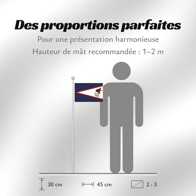 Proportions du drapeau : American Samoa	American Samoa, United States	Samoa américaines	Samoa Americana	Amerikanisch-Samoa	Samoa Americane	Amerikaanisch-Samoa	Fu a o Amerika Sāmoa