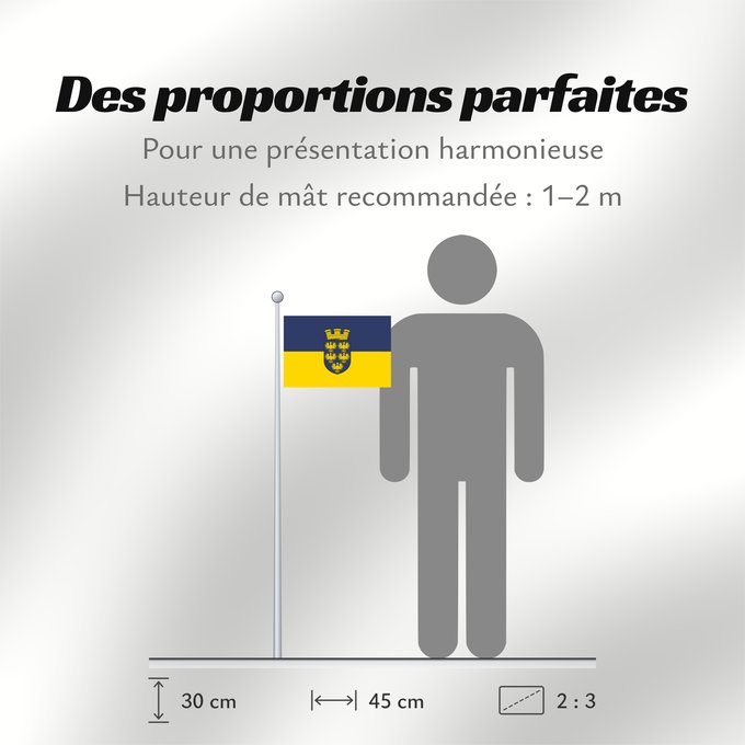 Proportions du drapeau : Lower Austria	Blue-Yellow. Flag of Lower Austria &amp; Ukraine	Basse-Autriche	Baja Austria	Blau-Gelb	Bassa Austria