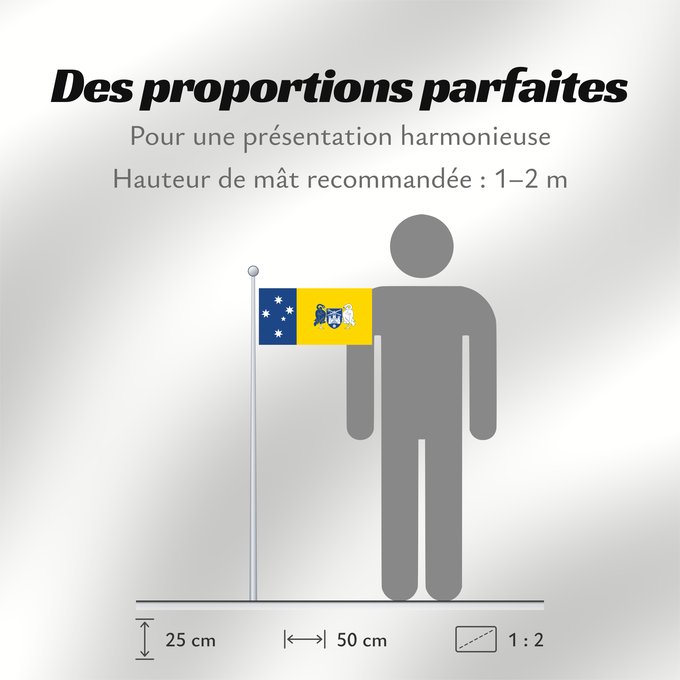 Proportions du drapeau : Australian Capital Territory	Australian Capital TerritoryIt is from openclipart	Territoire de la capitale australienne	Territorio de la Capital Australiana	Fändel vum Australeschen Haaptstadterritoire