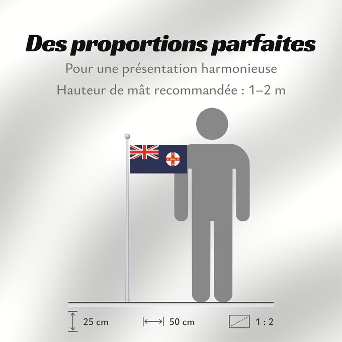 Proportions du drapeau : New South Wales	And government ensign  internal waters only  of New South Wales	Nouvelle-Galles du Sud	Nueva Gales del Sur	New South Wale	Nuovo Galles del Sud