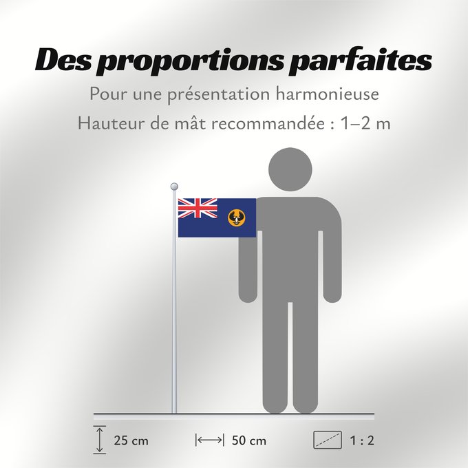 Proportions du drapeau : South Australia	Australie-Méridionale	Australia Meridional