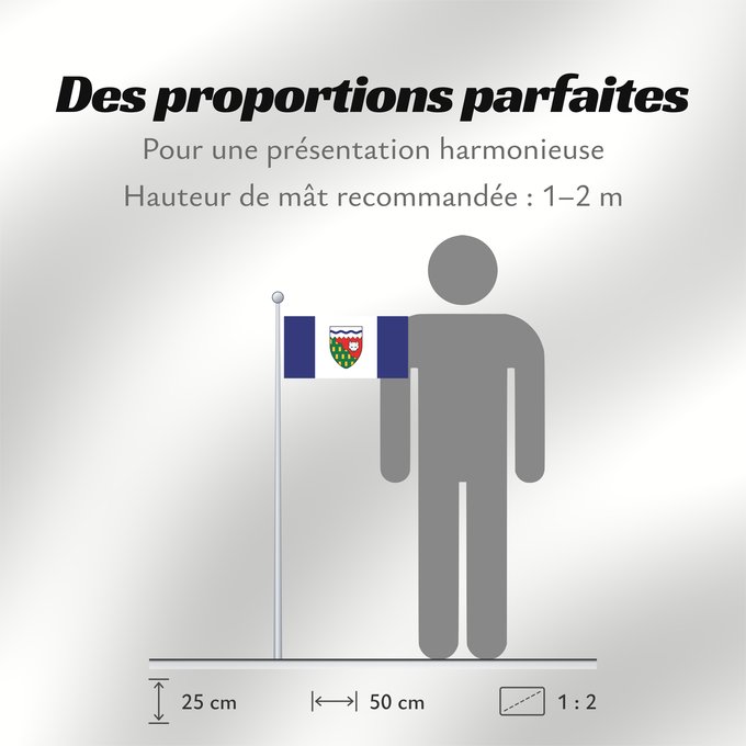 Proportions du drapeau : Northwest Territories	Territoires du Nord-Ouest	Territorios del Noroeste	Nordwest-Territorien	Territori del Nordovest	Banniel Tiriadoù ar Gwalarn, Kanada	ᓄᓇᑦᓯᐊᖅ ᓴᐃᒻᒪᑎ