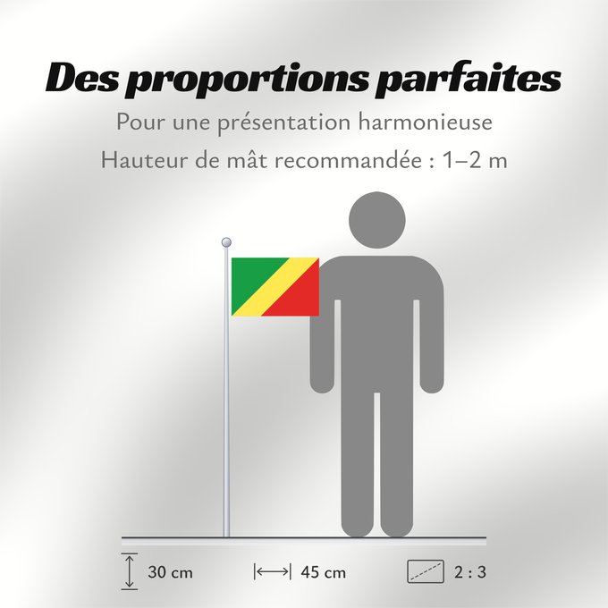 Proportions du drapeau : Republic of the Congo	Congo	République du Congo	República del Congo	Republik Kongo	Repubblica del Congo	República do Congo	علم الكونغو	Banniel Republik Kongo	La Respubliko Kongo	Kongoar bandera	پرچم جمهوری کنگو	Dalapo ya Repubilika ya Kongo	Bɛndɛ́lɛ ya Re