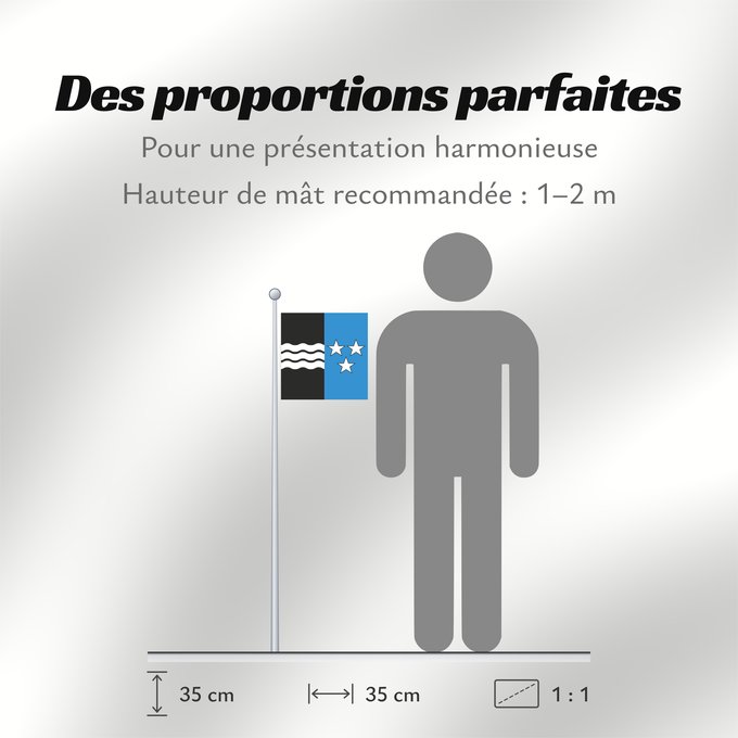 Proportions du drapeau : Canton of Aargau	Canton of Aargau in Switzerland	canton d'Argovie	cantón de Argovia	Kanton Aargau	Canton Argovia	Прапор кантону Ааргау у Швейцарії