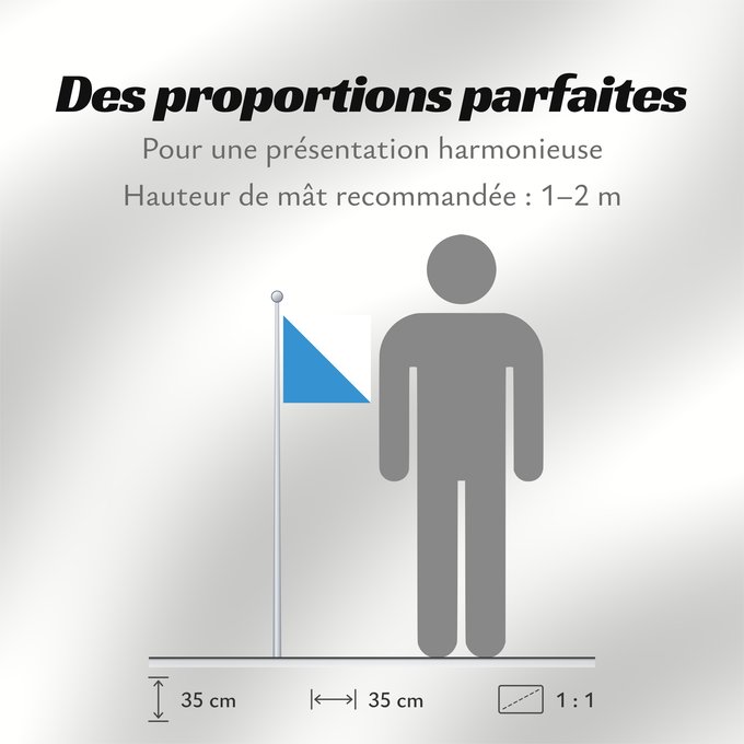 Proportions du drapeau : Zürich (de)
