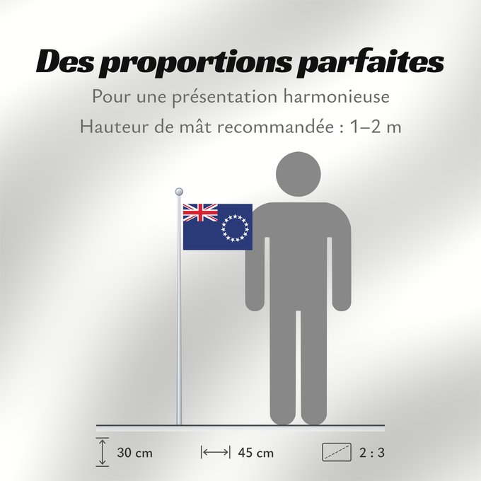Proportions du drapeau : Cook Islands	Cook !Îles Cook	Islas Cook	Cookinseln