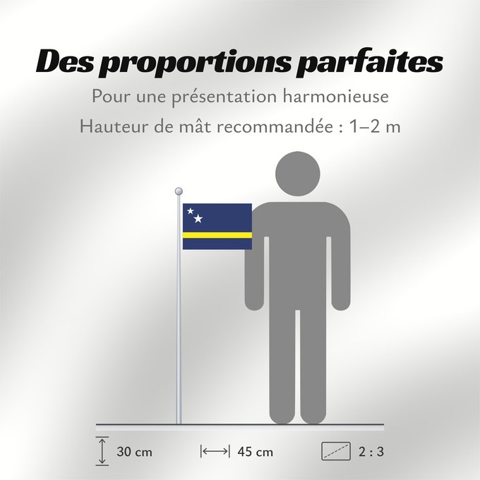 Proportions du drapeau : Curaçao Curazao Curacao Curaçao is a blue field with a horizontal yellow stripe slightly below the midline and two white