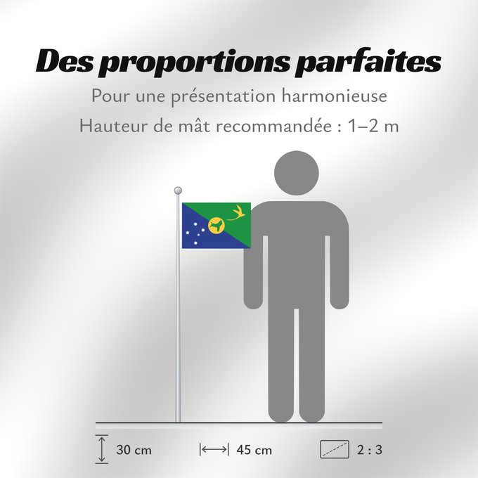 Proportions du drapeau : Christmas Island Île Christmas Isla de Navidad Weihnachtsinsel Isola di Natale