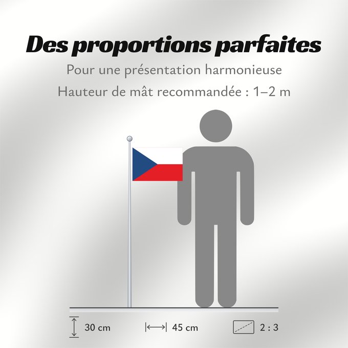 Proportions du drapeau : Czech Republic	Czechia (Czech Republic)	République tchèque	República Checa	Tschechischen Republik	Repubblica Ceca	Tsjechië	Chéquia	Czech	علم جمهورية التشيك	Сцяг Чэхіі / Sciag Čechii	Сьцяг Чэхіі / Ściag Čechii	Национално знаме на Чешката република	České re