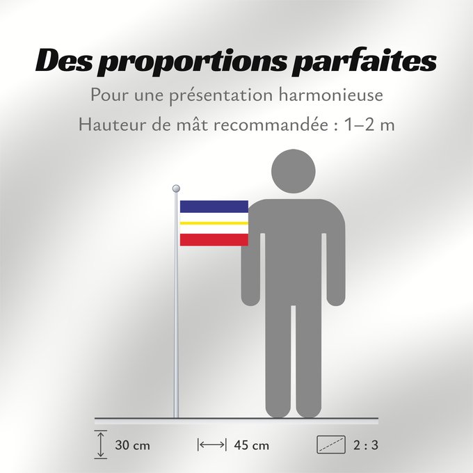 Proportions du drapeau : Mecklenburg-Western Pomerania Mecklenburg-Vorpommern Mecklembourg-Poméranie-Occidentale Mecklemburgo-Pomerania Occidental Meclemburgo-Pomerania Anteriore