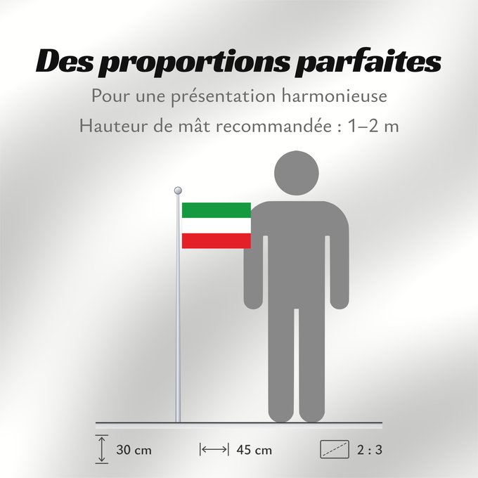 Proportions du drapeau : North Rhine-Westphalia	Civil flag of North Rhine-Westphalia	Rhénanie-du-Nord - Westphalie	Renania del Norte-Westfalia	Landesflagge Nordrhein-Westfalens	Renania Settentrionale-Vestfalia	Banniel Nordrhein-Westfalen