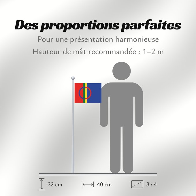 Proportions du drapeau : Sami	The Sami	Laponie	Laponia	Lappland	Lapponia	Sámská vlajka	Samea	Saamen	Det samiske flagget	Sámi leavga	Samernas