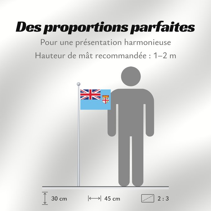Proportions du drapeau : Fiji Fidji Fiyi Fidschi